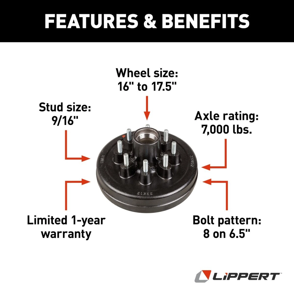 Lippert 12