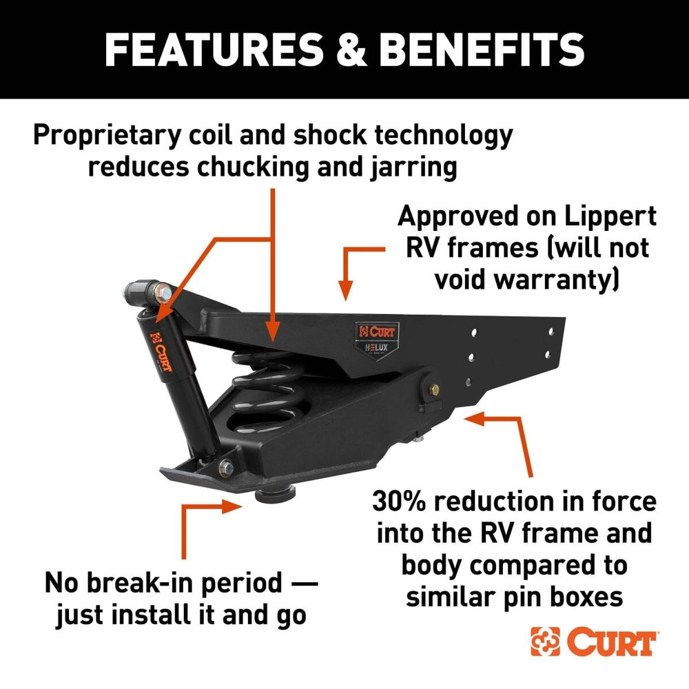 CURT Helux Coil-Spring 5th Wheel Pin Box, 5,400 lbs. Pin Weight