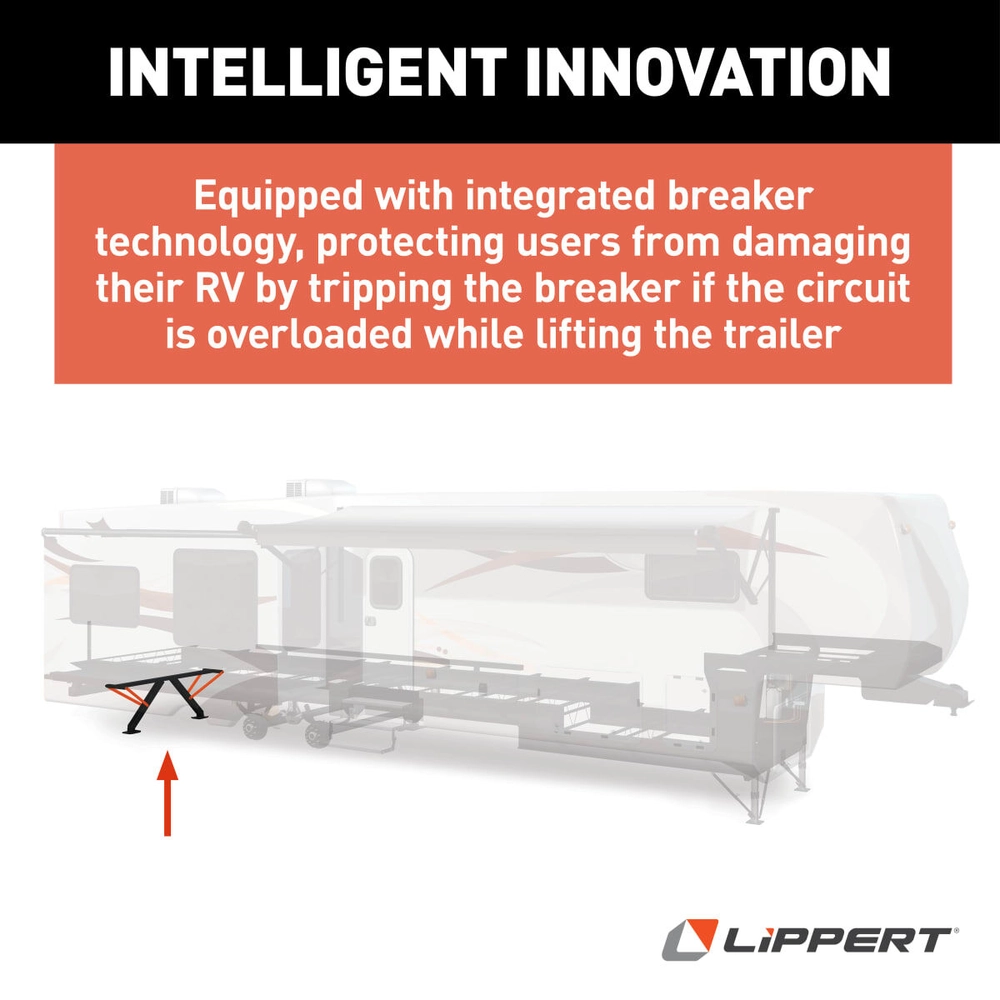 Lippert PSX2® High-Speed RV Power Stabilizer Jack System with