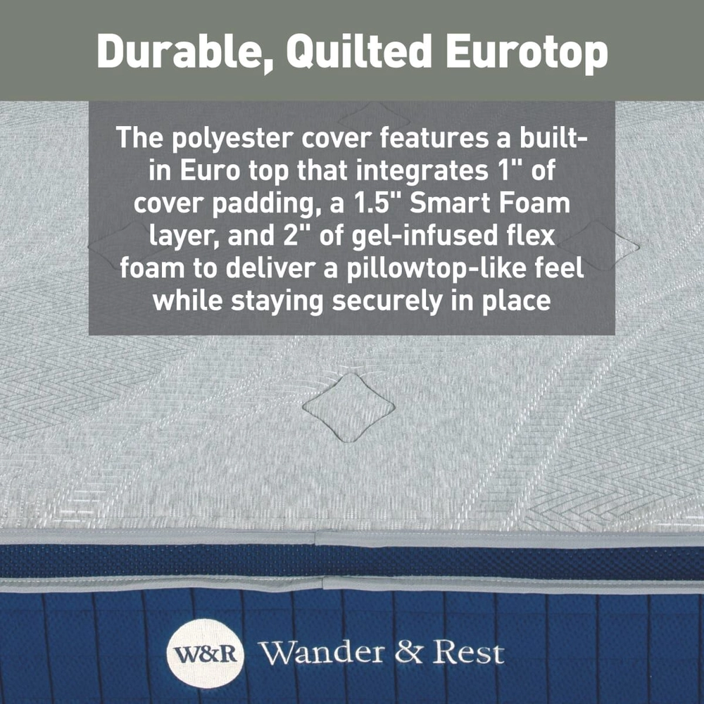 Wander & Rest™ by Lippert Comfort RV Mattress - Short Queen, 60