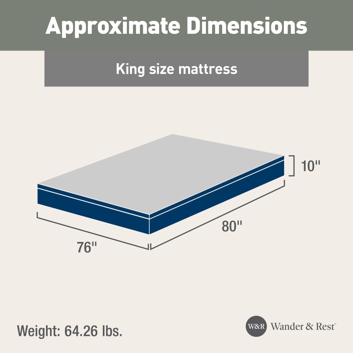 Wander & Rest™ by Lippert Comfort RV Mattress - King, 76