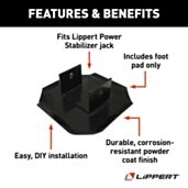 ma〜ma Lippert Replacement RV Power Stabilizer Foot Pad - 5.88
