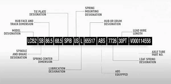 Lippert RV & Trailer Axles | Lippert