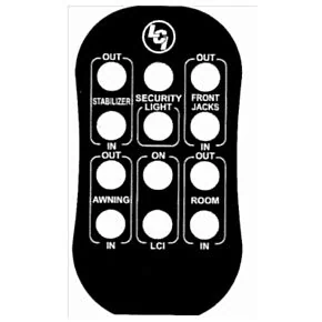 2 Function Transmitter Overlay