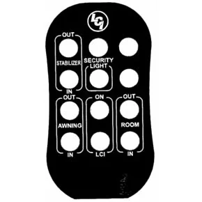 2 Function Transmitter Overlay (Base)