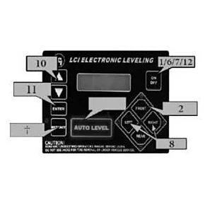 Level Up® Sticker