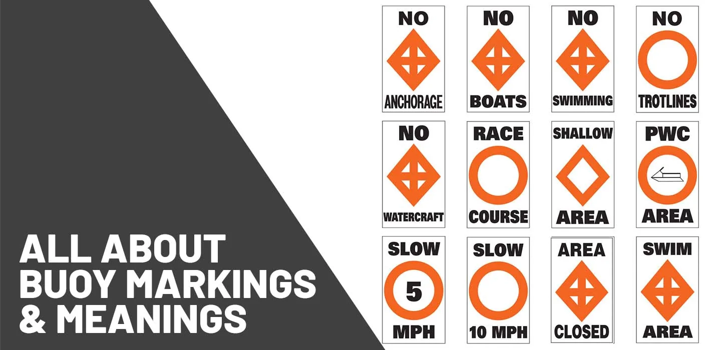 How to read buoy markings 