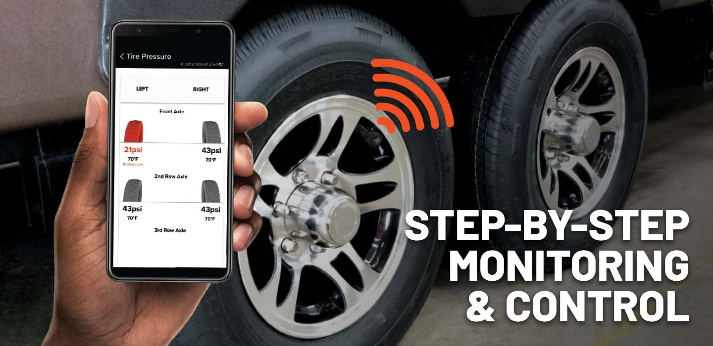How to Install TPMS