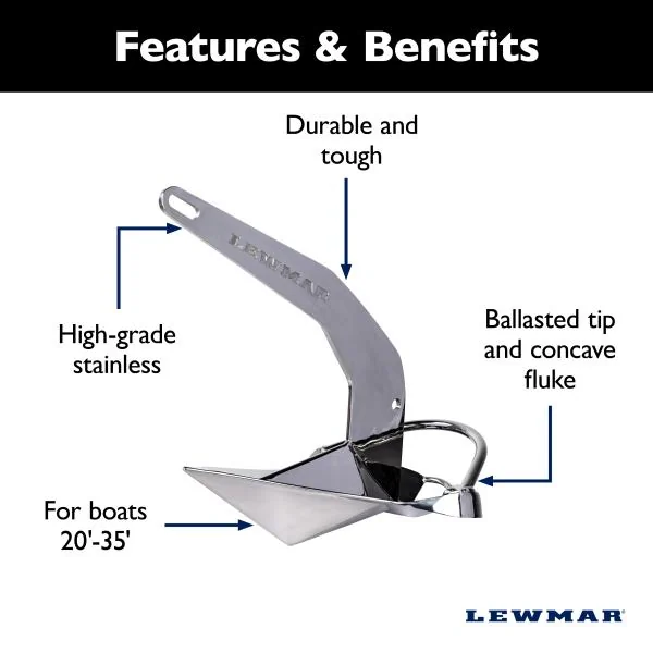Lewmar Epsilon Anchor Features