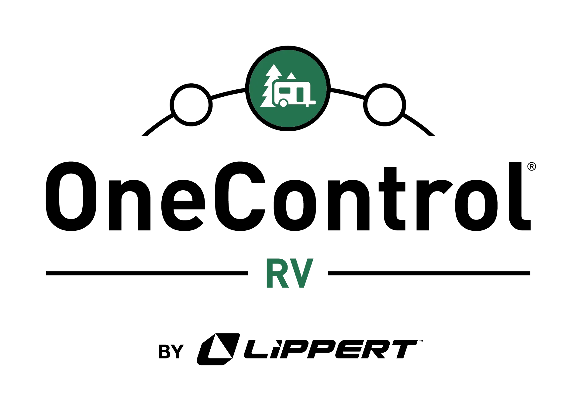 OneControl for RVs