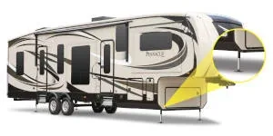 5th Wheel RV Leveling System