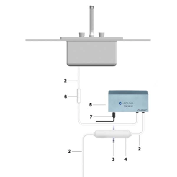 Acuva Wanderer 2.0 installation without Smart Faucet