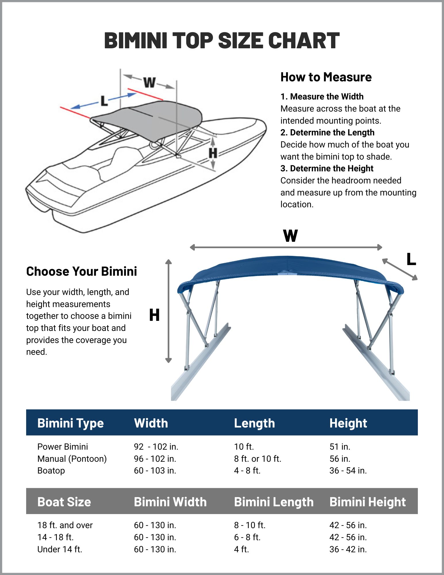 Bimini Top Size Chart