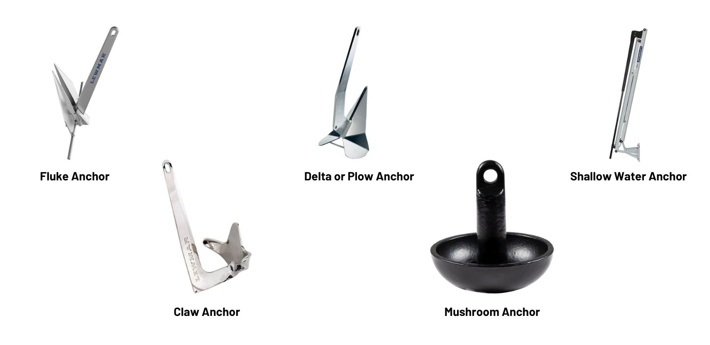 thumbnail image 2 of Turbo Tip For Island Anchor – Fits 1, 7/8, Or 3/4 Shallow Water Anchor – Stainless Steel 2 of 4