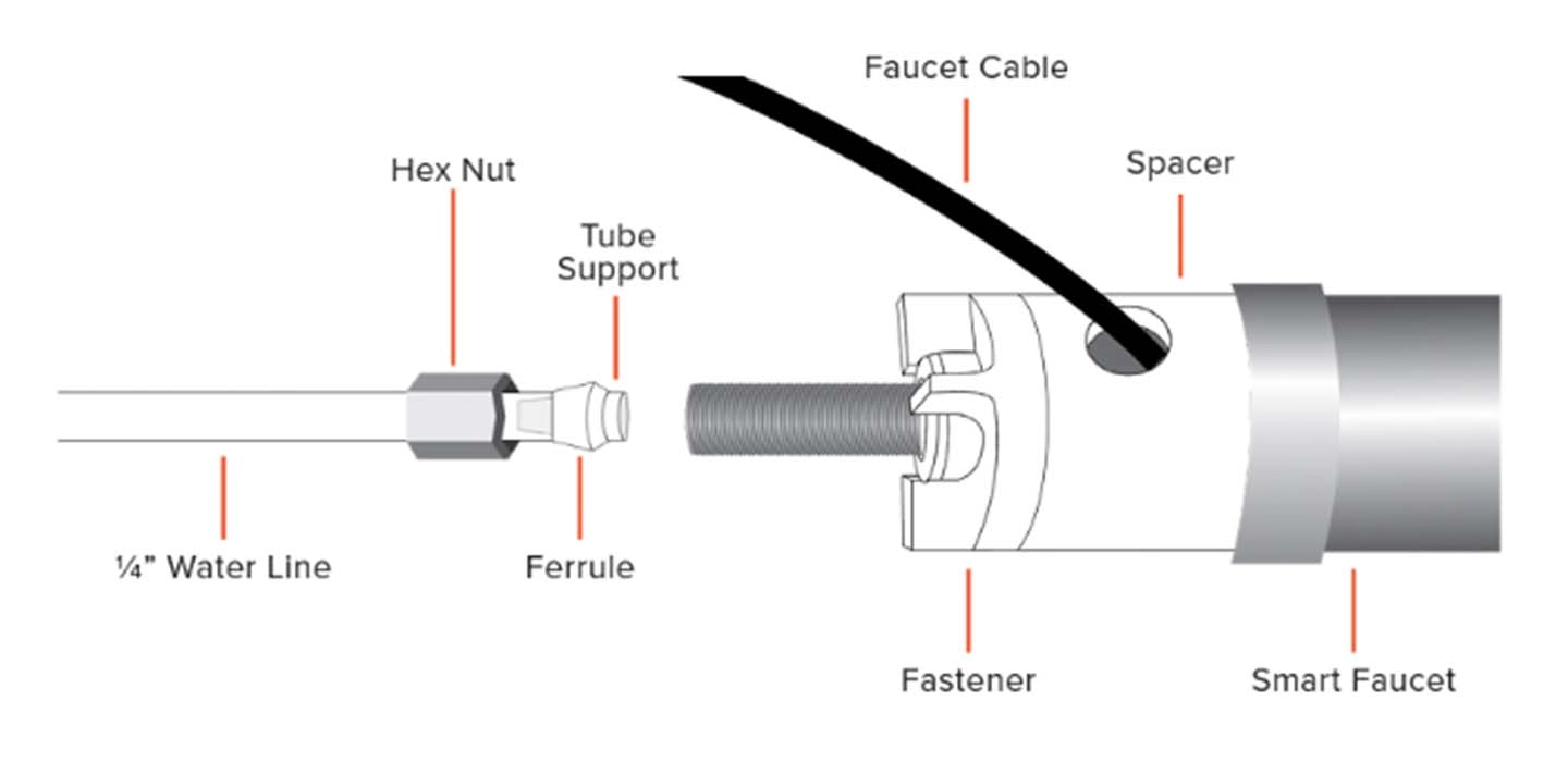 Installing the Acuva Wanderer Smart Faucet