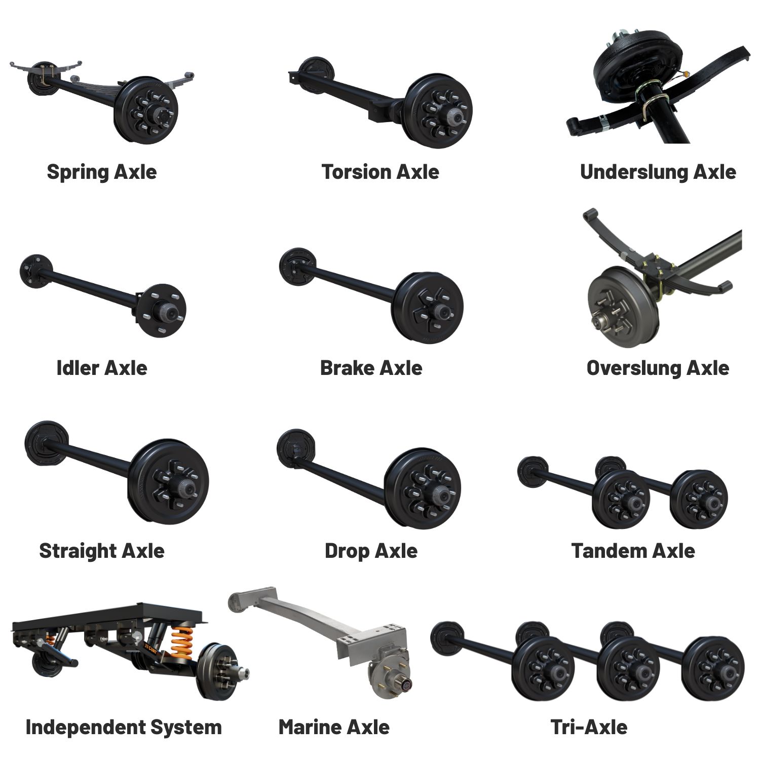 Types of Trailer Axles
